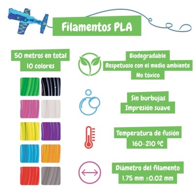 Filamentos PLA coloridos para impressão 3D com especificações técnicas em espanhol