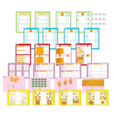 Cartões coloridos com tabelas e gráficos organizados em várias filas