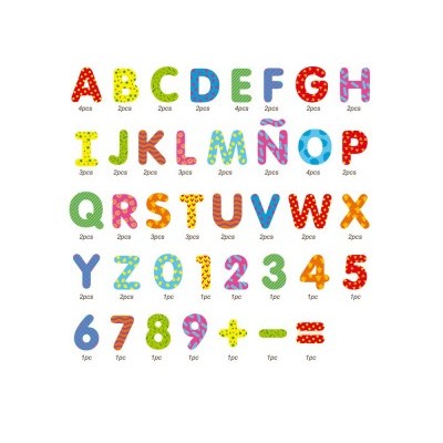 Letras e números coloridos em tecido com vários padrões