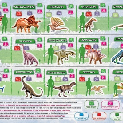Figuras de dinossauros em caixas verdes com nomes e comparação de tamanho com humanos ao fundo