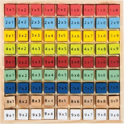 Blocos de madeira coloridos com multiplicações, organizados numa caixa