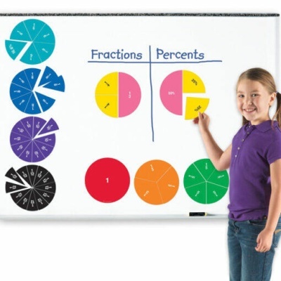 Quadro branco com gráficos coloridos de frações e percentagens e menina ao lado