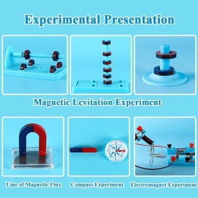 Painel azul com fotos de experimentos científicos de magnetismo e texto em inglês.