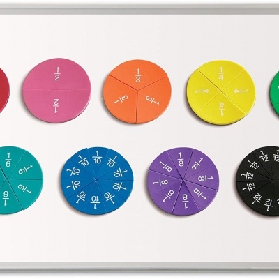 Círculos coloridos com frações num quadro branco.