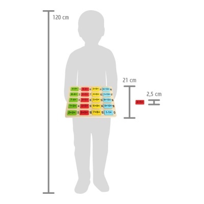 Painel educativo de madeira com operações matemáticas coloridas e medidas ao lado de silhueta de criança.