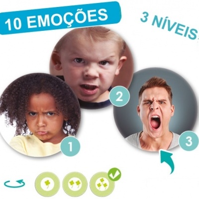 Rostos em círculos demonstrando emoções numeradas 1 a 3 com texto 10 EMOÇÕES e 3 NÍVEIS