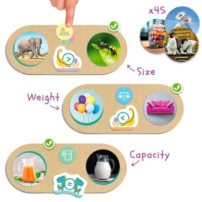 Comparação de tamanho, peso e capacidade entre diferentes objetos ilustrados