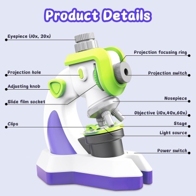 Microscópio branco, verde e roxo com etiquetas e várias partes rotuladas em fundo claro