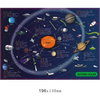 Mapa ilustrado do Sistema Solar com planetas, satélites e naves espaciais