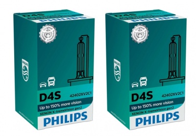 Duas caixas verdes de lâmpadas Philips D4S com texto e ilustrações de lâmpadas
