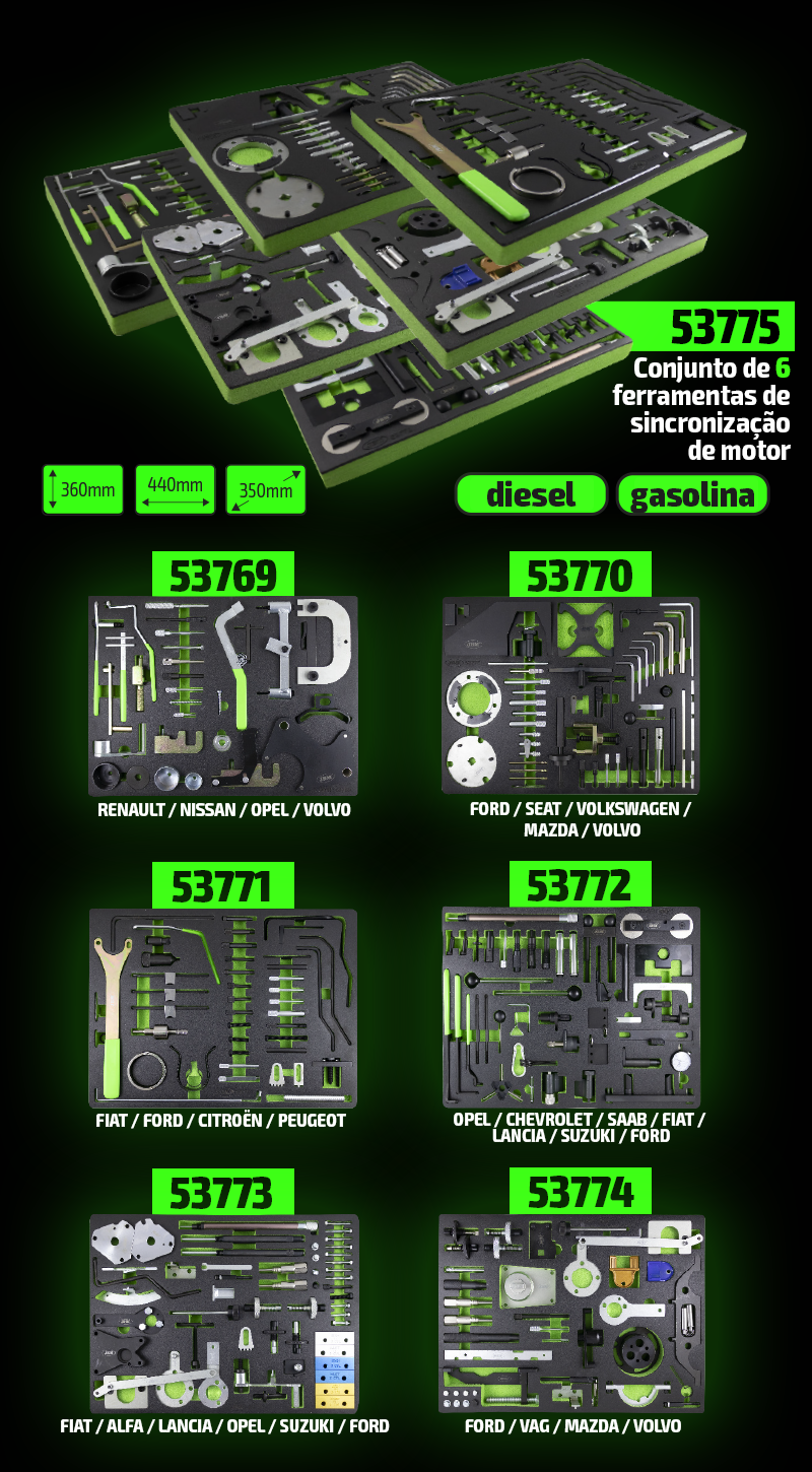CONJUNTO DE 6 MODULOS DE SINCRONIZAÇÃO DE MOTORES JBM 53775 Conjuntos de ferramentas de sincronização para motores em suportes pretos com detalhes verdes, com várias ferramentas de metal organizadas e etiquetas com números e marcas de carros.