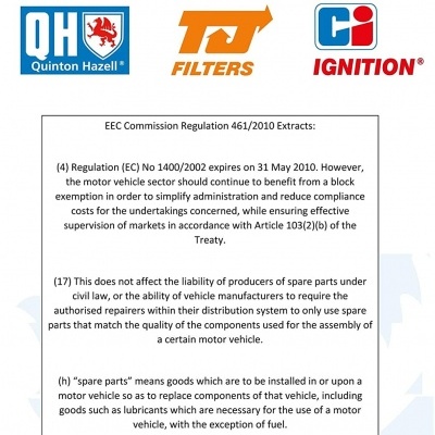 Logotipos e texto regulamentar sobre peças de automóveis