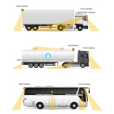 Três veículos comerciais brancos com indicações de posicionamento de câmaras de segurança