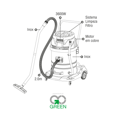 aspirador inox motor cobre 3600W sistema limpeza filtro tubo 2m rodas GO GREEN