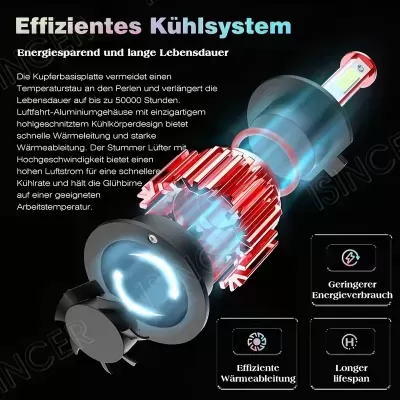 Sistema de refrigeração para lâmpada automotiva com componentes em alumínio vermelho e metal prateado e texto em alemão