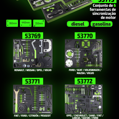 Conjuntos de ferramentas de sincronização para motores em suportes pretos com detalhes verdes, com várias ferramentas de metal organizadas e etiquetas com números e marcas de carros.