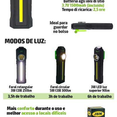 Lanterna LED preta e verde com detalhes em amarelo e verde, mostrando várias vistas e acessórios, embalagem e descrição técnica.