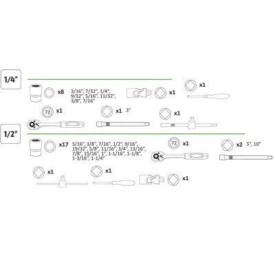 Diagrama de ferramentas de soquetes 1/4 e 1/2 polegada com tamanhos e peças indicadas