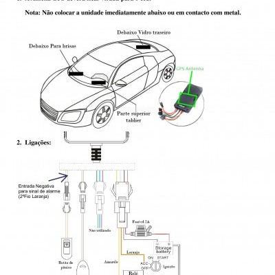 Diagrama técnico de instalação sistema GPS automóvel com conexões elétricas