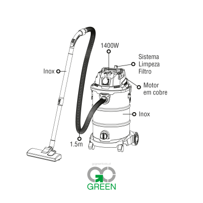 Imagem técnica de aspirador de pó industrial prata com componentes descritos