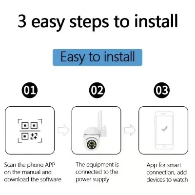 Instruções de instalação em três passos para um equipamento de vigilância