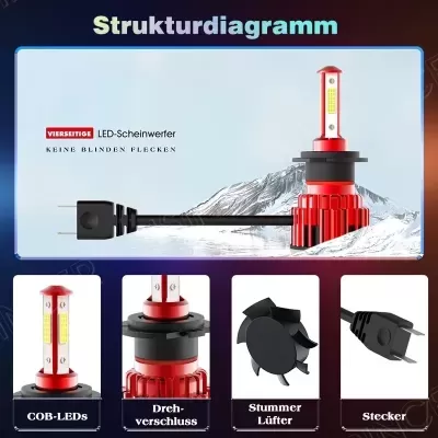 Farol LED automóvel vermelho e preto com ventilador e ficha, detalhes em alemão.