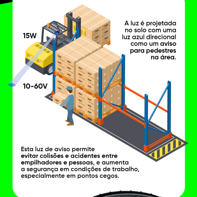 Luz de segurança oval preta com 2 LEDs azuis para ambientes de trabalho