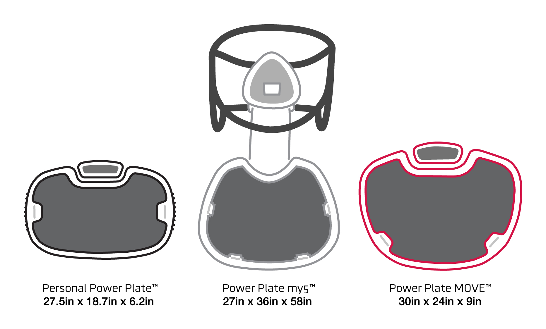 Power Plate Move Três bases de dispositivos Power Plate com contornos e dimensões indicadas