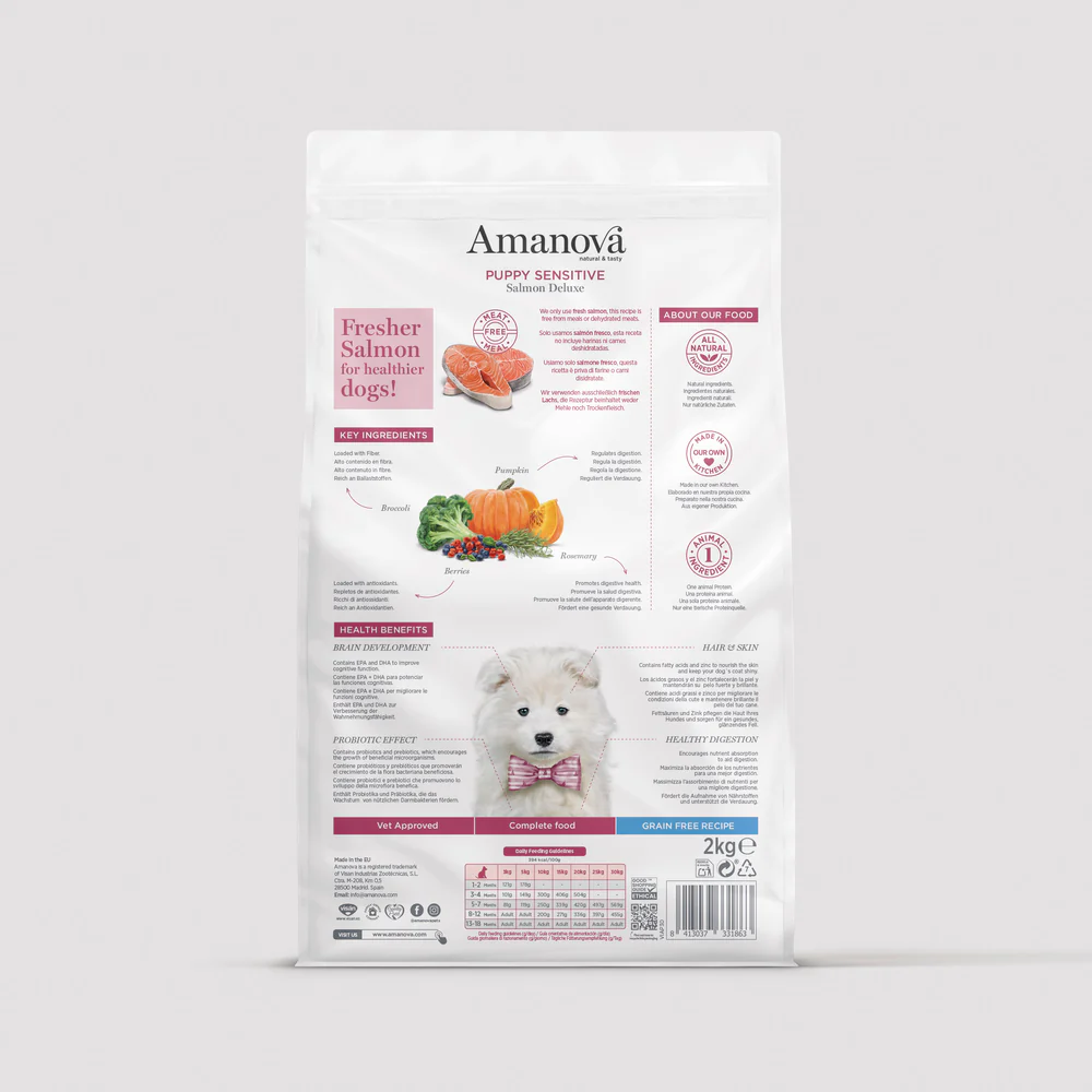 Embalagem de comida para cães Amanova Puppy Sensitive salmão 2 kg