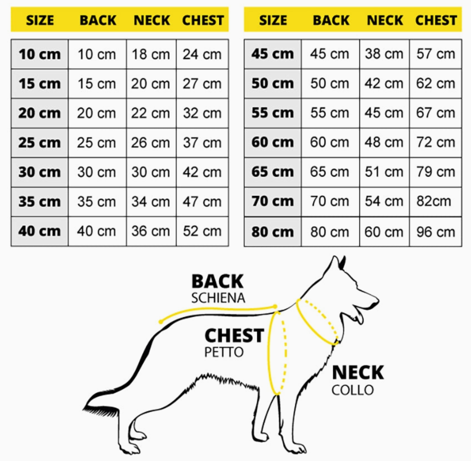 Tabela de tamanhos para cão com medidas de costas, pescoço e peito em centímetros e desenho esquemático do cão mostrando onde medir.