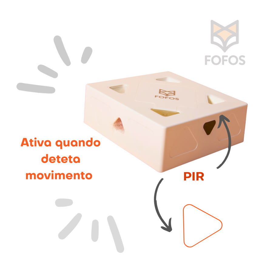 Dispositivo branco quadrado FOFOS com sensor PIR e texto em português sobre fundo branco