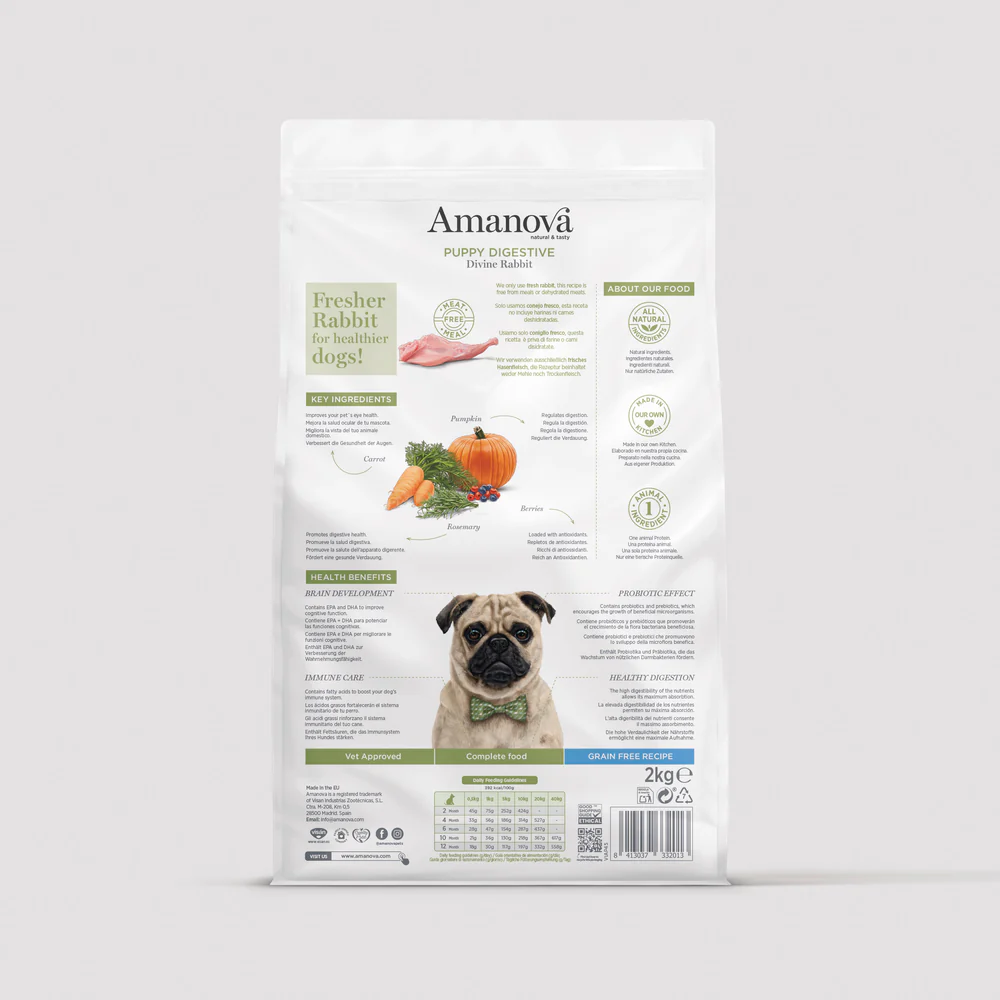 Embalaem branca de ração Amanova Puppy Digestive Divine Rabbit com cão e ingredientes desenhados
