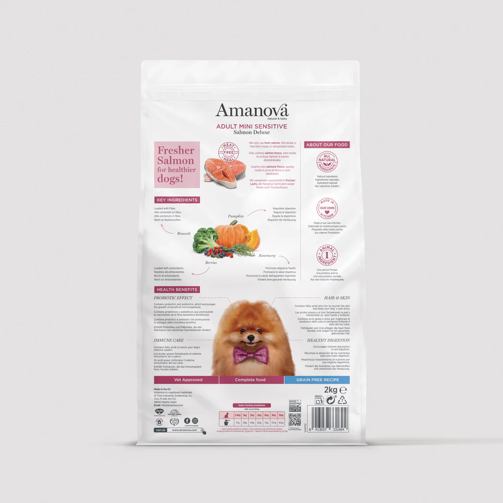 Embalagem de comida para cães Amanova Adult Mini Sensitive com imagem de cachorro e ingredientes.