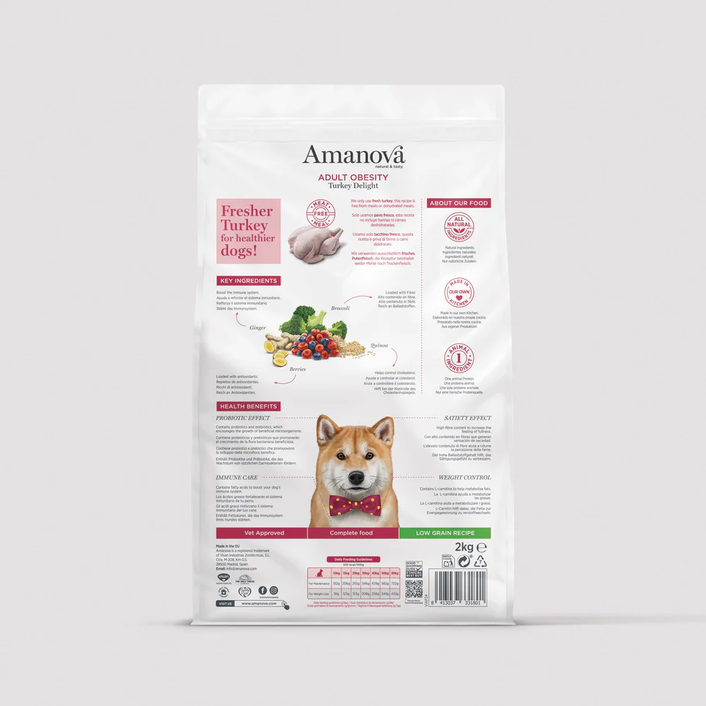 Saco branco de ração para cães Amanova ADULT OBESITY Turkey Delight 2kg com imagem de cão