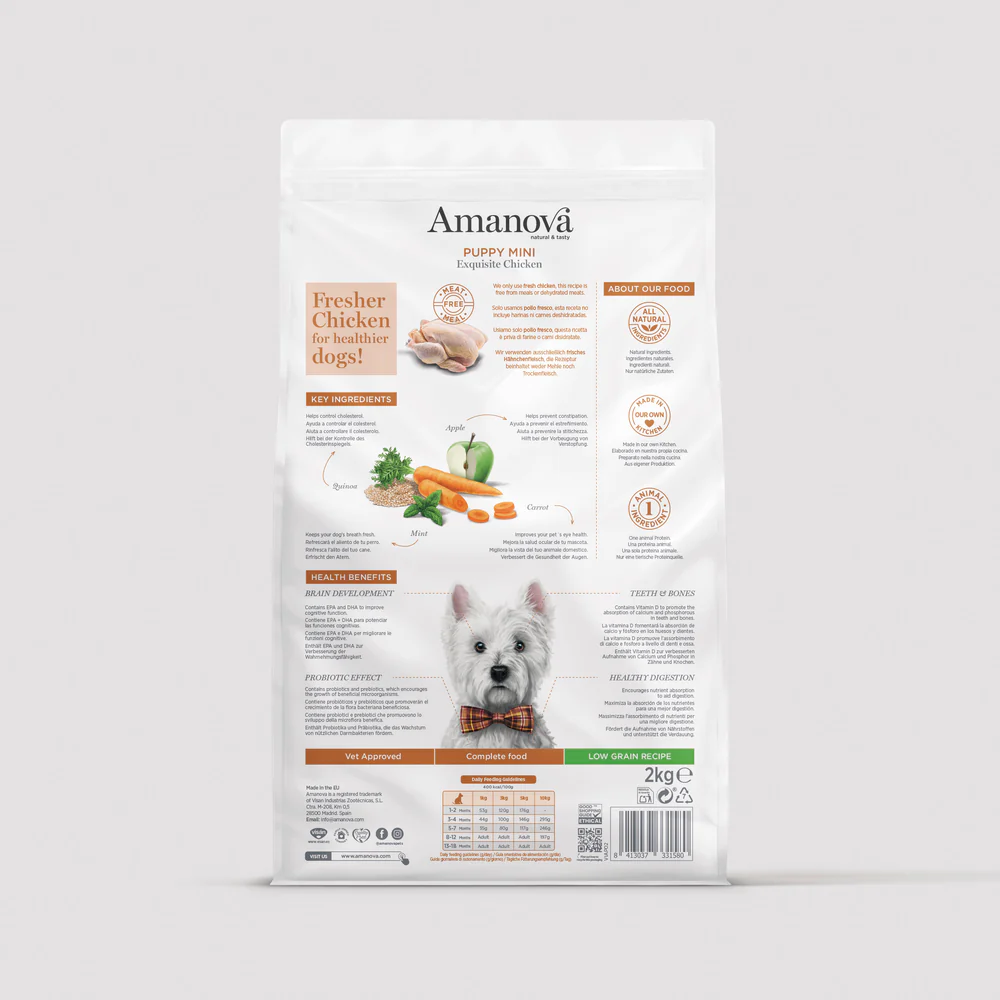 Embalagem traseira de ração para cães Amanova Puppy Mini com texto e imagem de cão branco