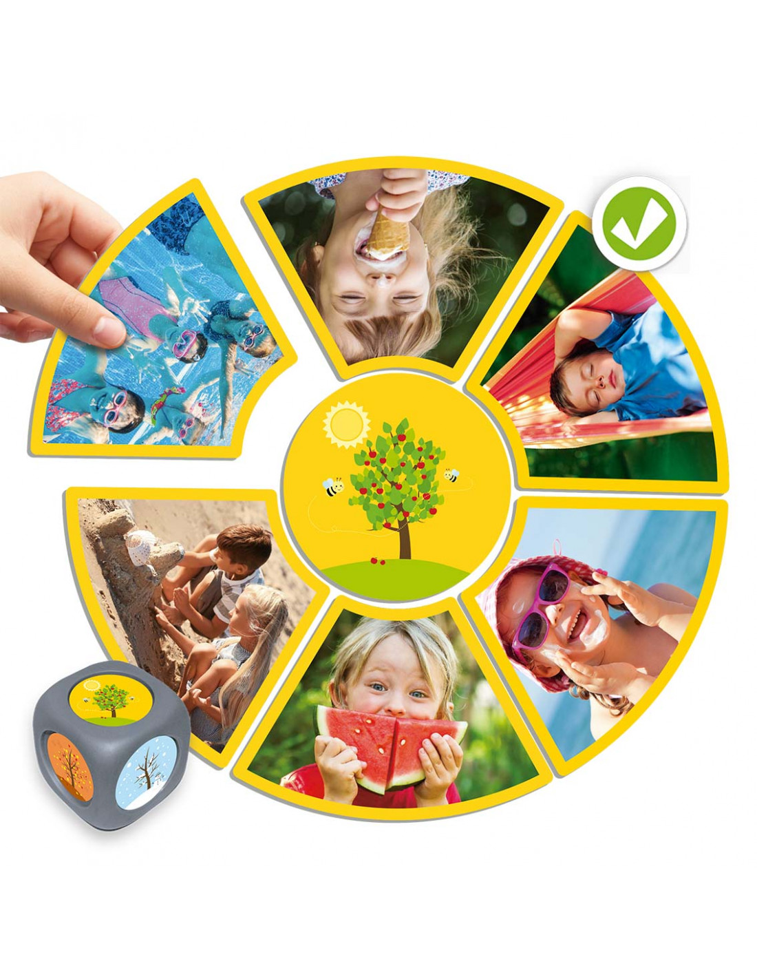 Jogo de peças em forma de fatias com imagens de crianças e dado com imagens relacionadas.