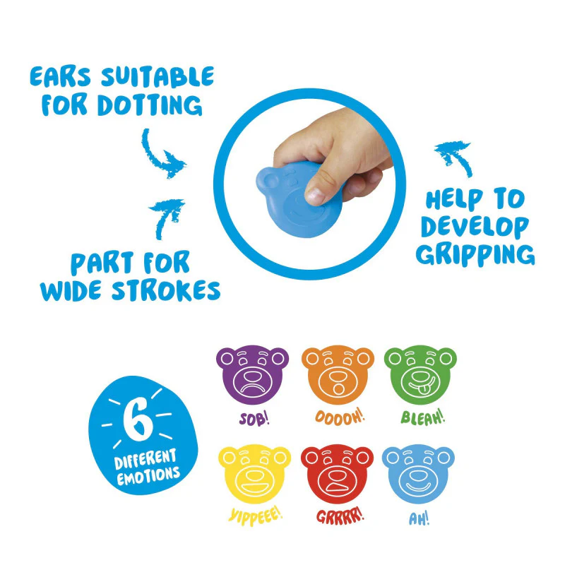 Objeto azul em forma de cabeça de urso com texto e ícones coloridos de diferentes emoções.