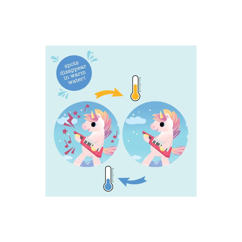 Ilustração de unicórnio tocando teclado com texto sobre mudanças em água quente