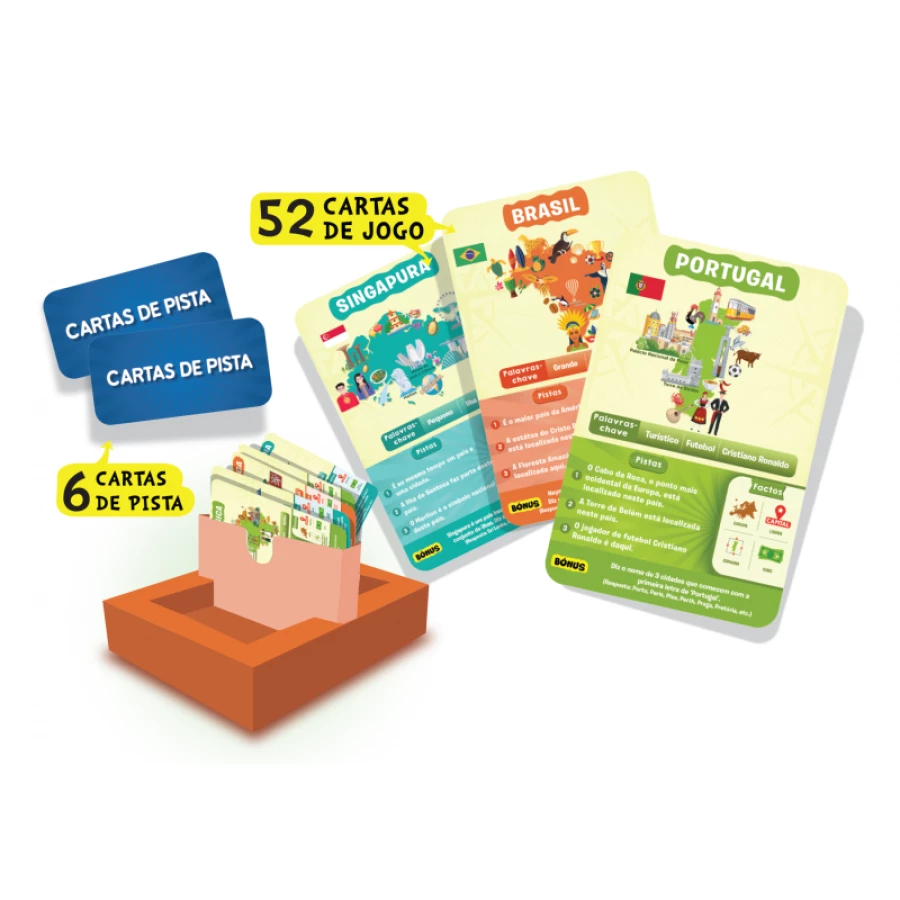 cartas de jogo temáticas com países e caixa laranja aberta