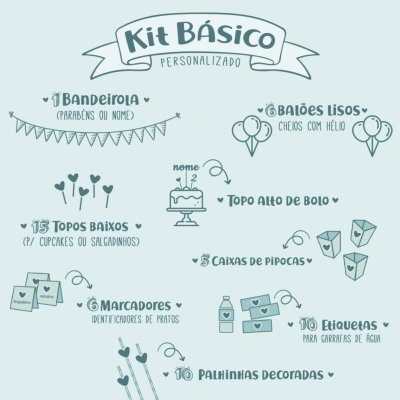 Ilustração de kit básico personalizado para festas com vários itens descritos em português.
