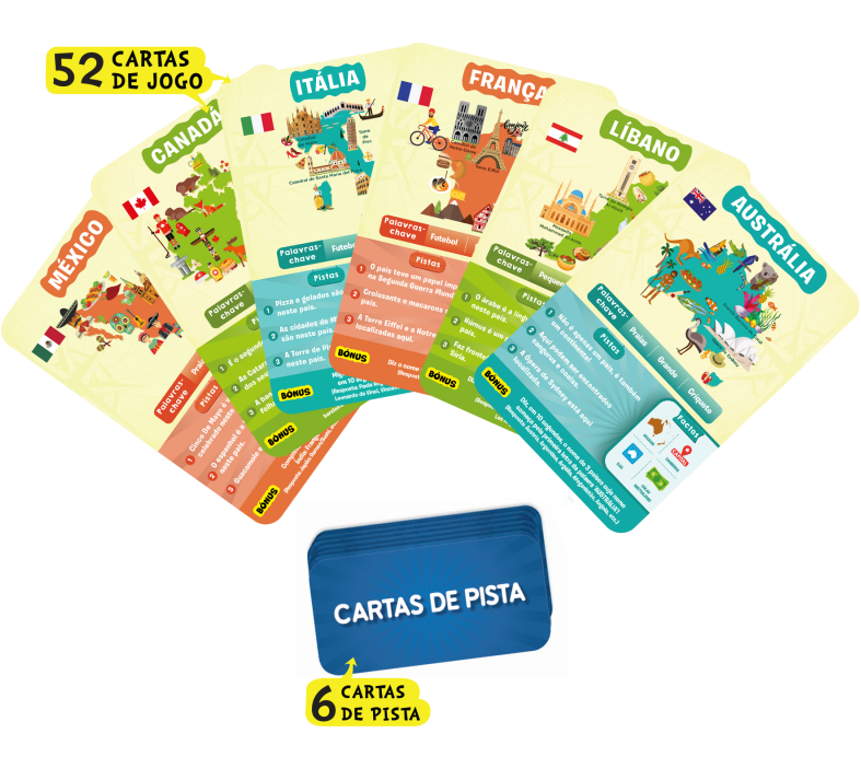 Cartas de jogo coloridas com mapas de vários países e cartas de pista azuis.