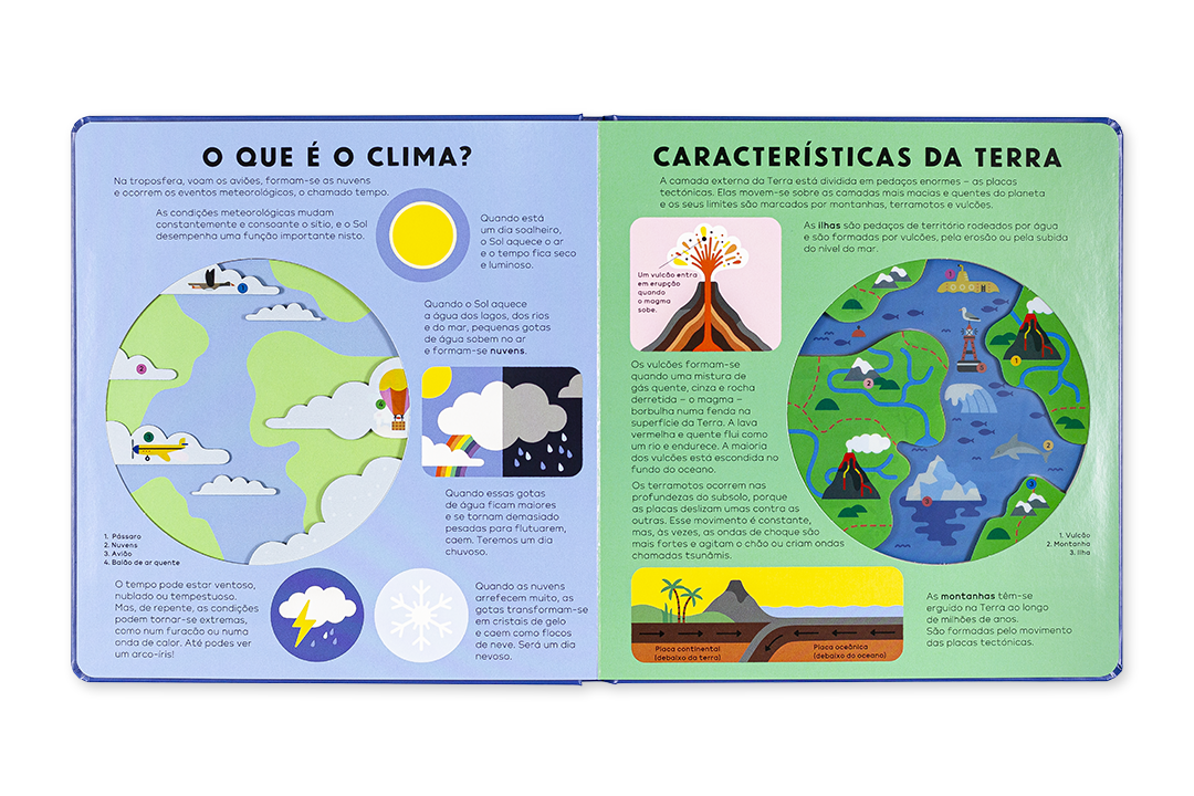 Livro infantil aberto com ilustrações coloridas e texto sobre clima e características da Terra