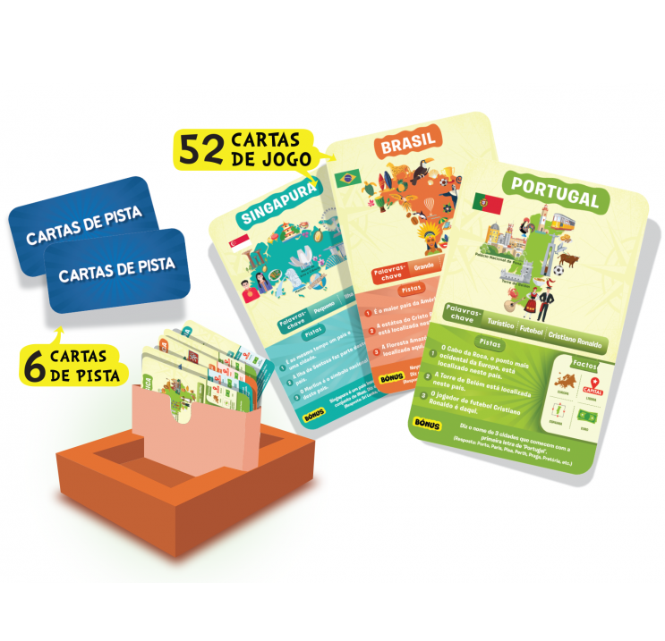 Cartas de jogo coloridas com temas de Singapura, Brasil e Portugal e caixa castanha.