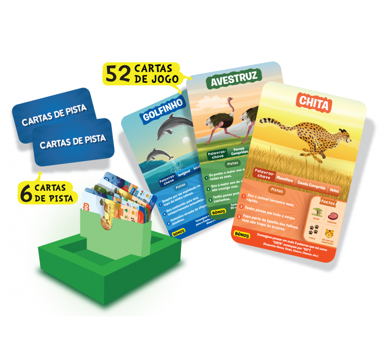 Cartas de jogo com imagens de golfinho, avestruz e chita e caixa verde