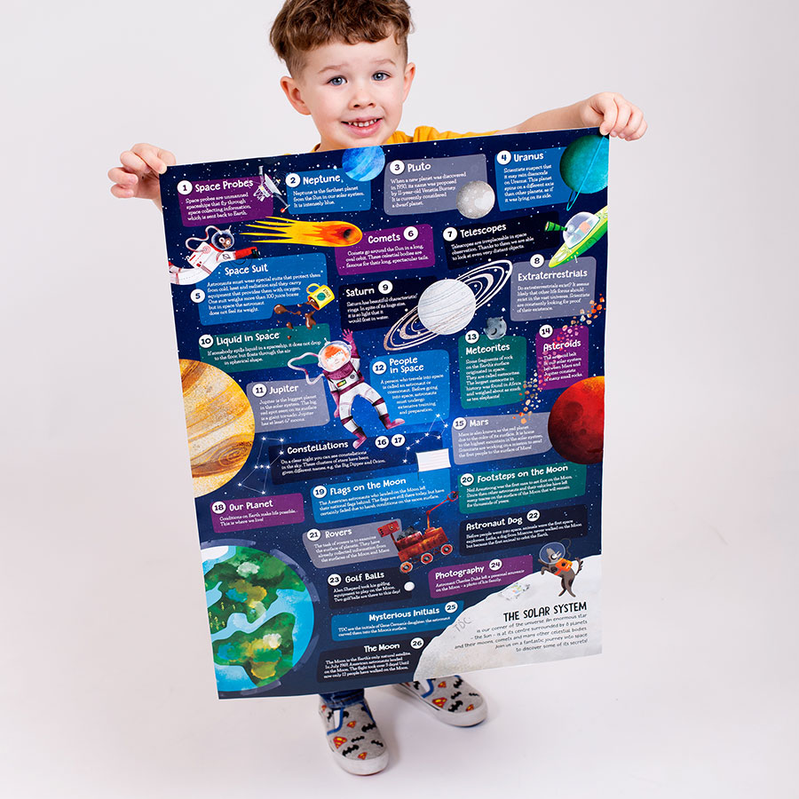 Criança segurando cartaz educativo do Sistema Solar com ilustrações e texto em inglês