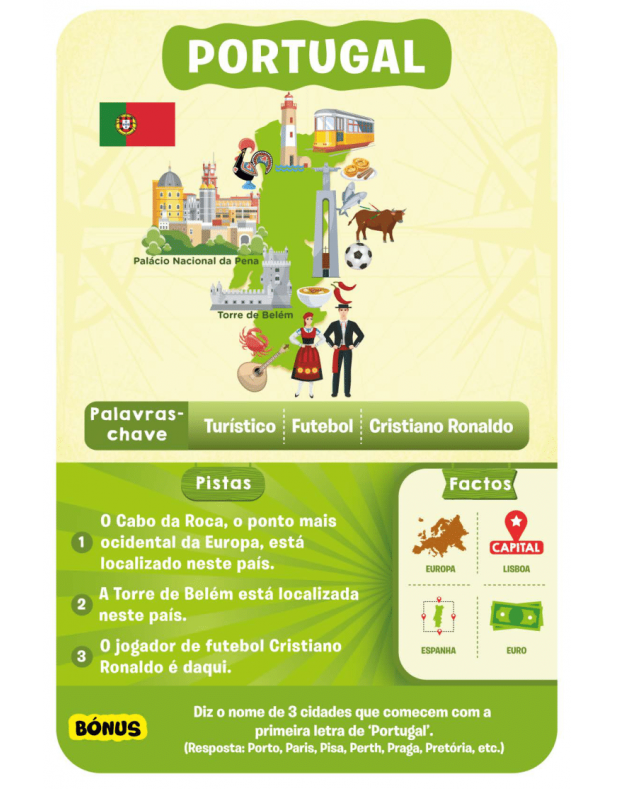 Ilustração de Portugal com pontos turísticos, cultura e factos