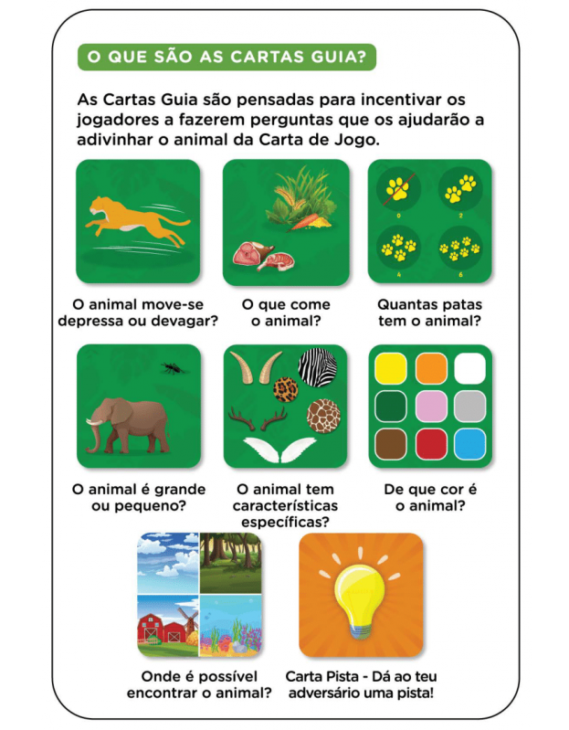 Guia explicativo de cartas de jogo com imagens de animais e texto em português.