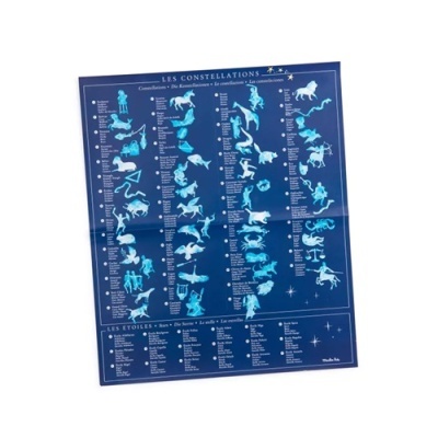 Cartaz azul com constelações e lista de estrelas