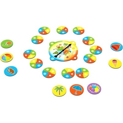 Jogo de peças redondas coloridas com temáticas do tempo, frutas e festas em redor de um mostrador central colorido.