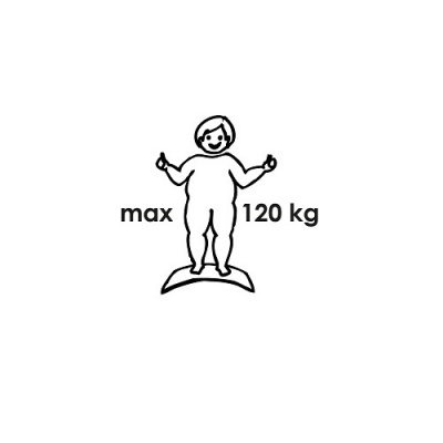 Desenho de pessoa sobre superfície curva com texto max 120 kg